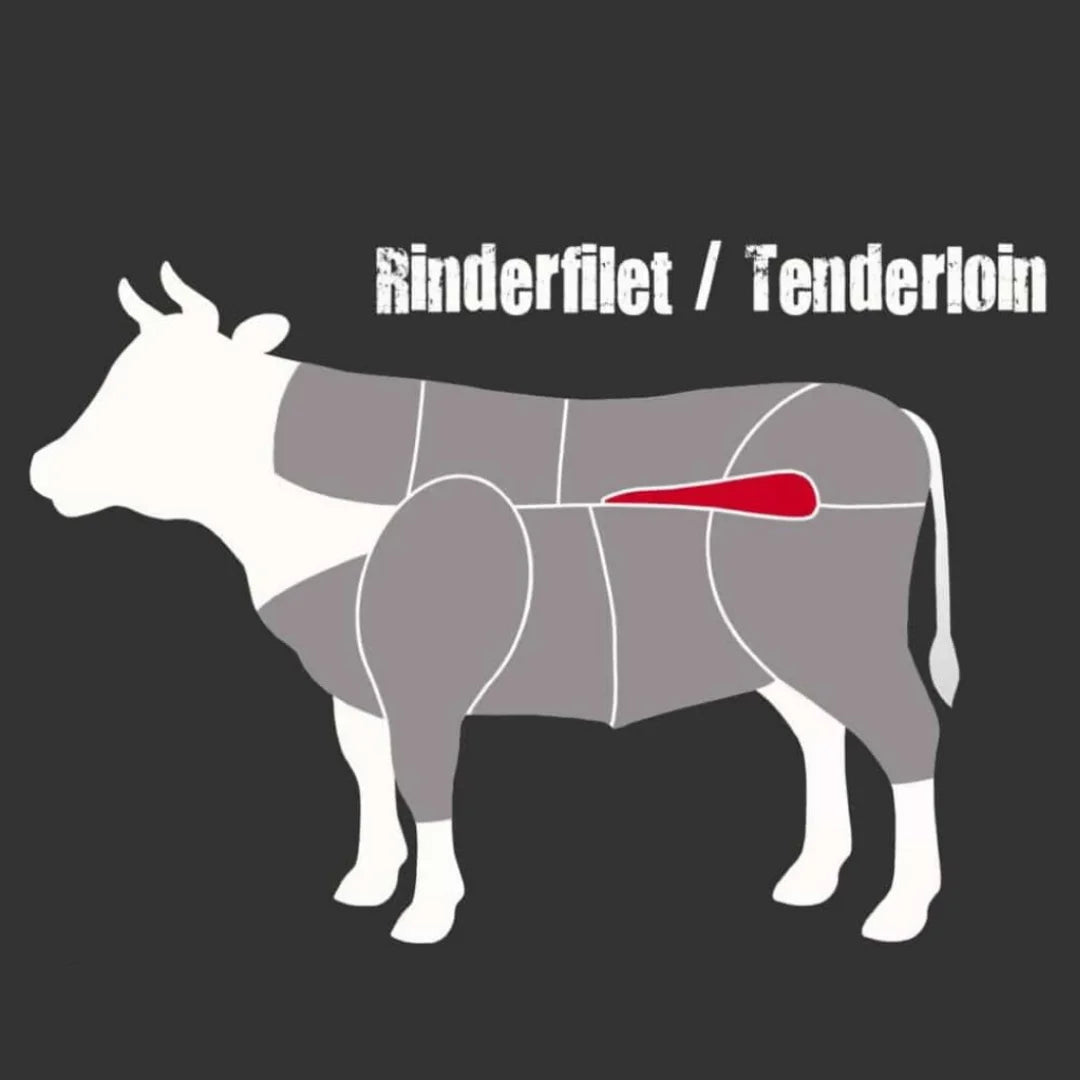 Fillet Tenderloin Lomo (Solomillo) approx. 1.8 kg